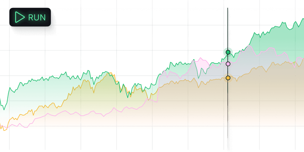 in-depth strategy analytics and insights